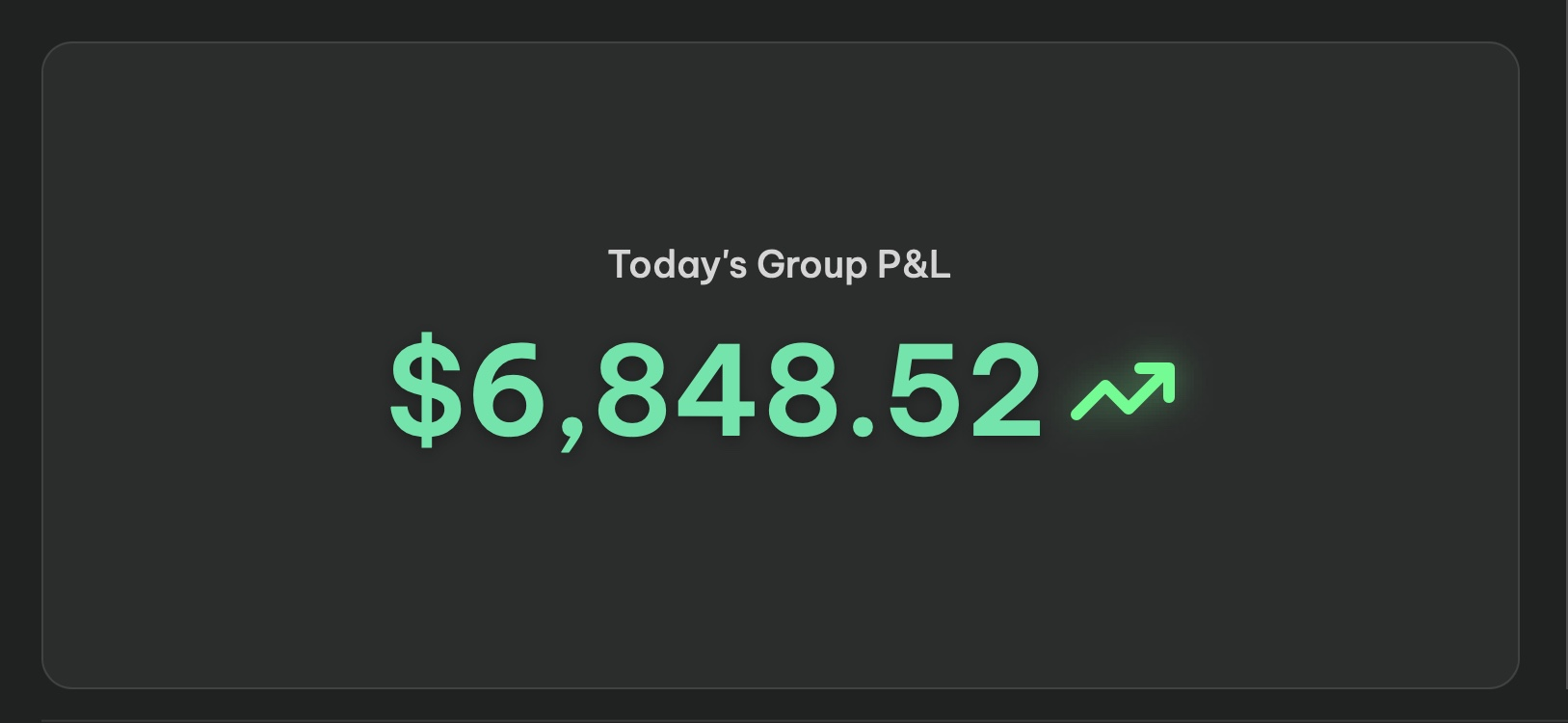Today's Group P&L $6,848.52