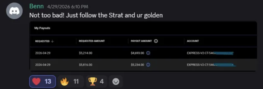 Benn: two payouts of $4,693 and $5,234 on April 29, 2026